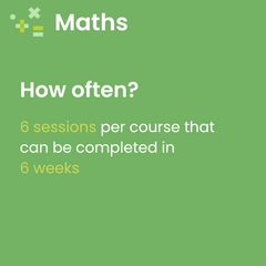 Maths: Ratio, proportion & rates of change (Year 7)